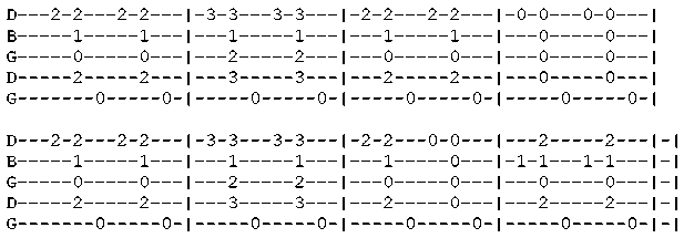 banjo tablature